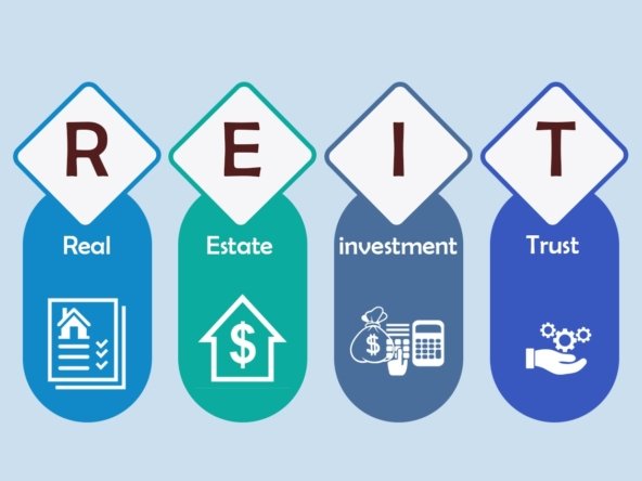REITs in Kenya