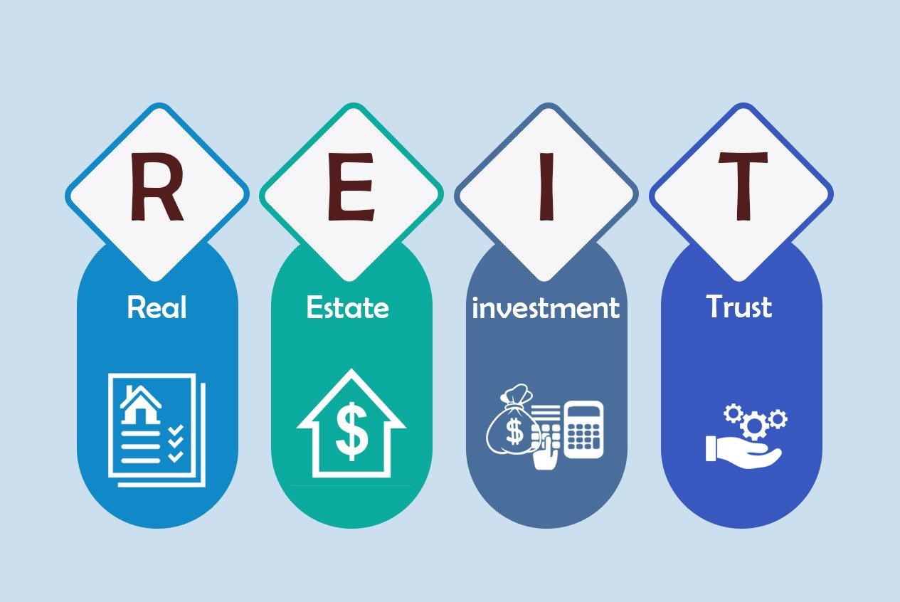 REITs in Kenya