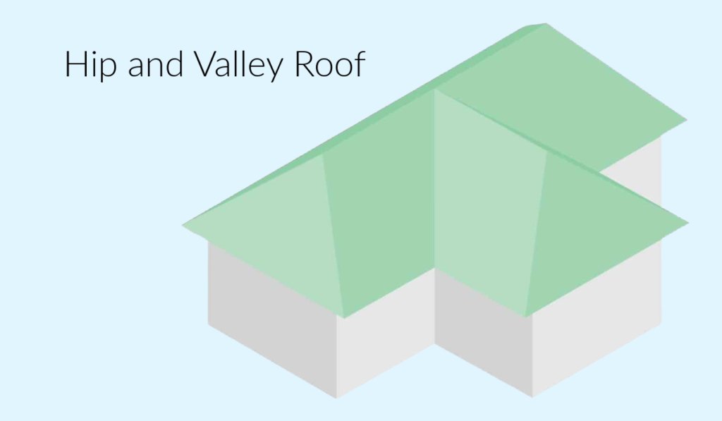 Hip-and-Valley-Roof